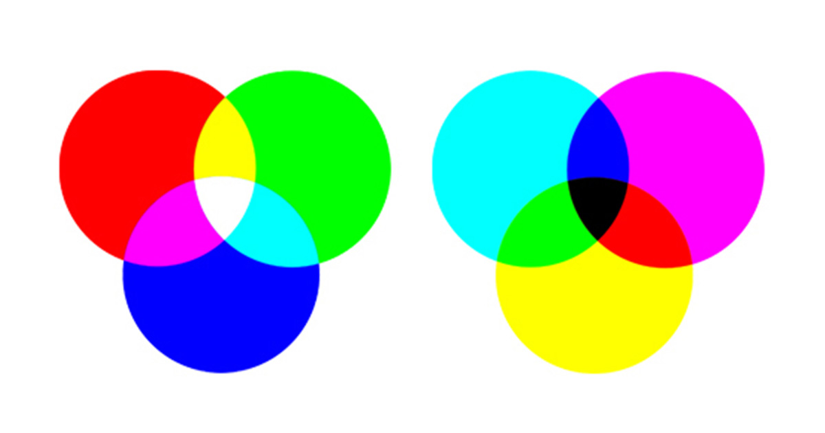Rgb по картинке