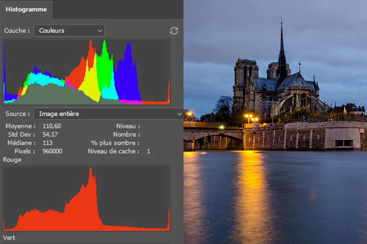 Comment utiliser l'histogramme sur vos photos ? La Retouche Photo