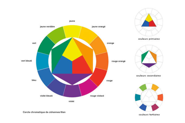 comprendre-couleur